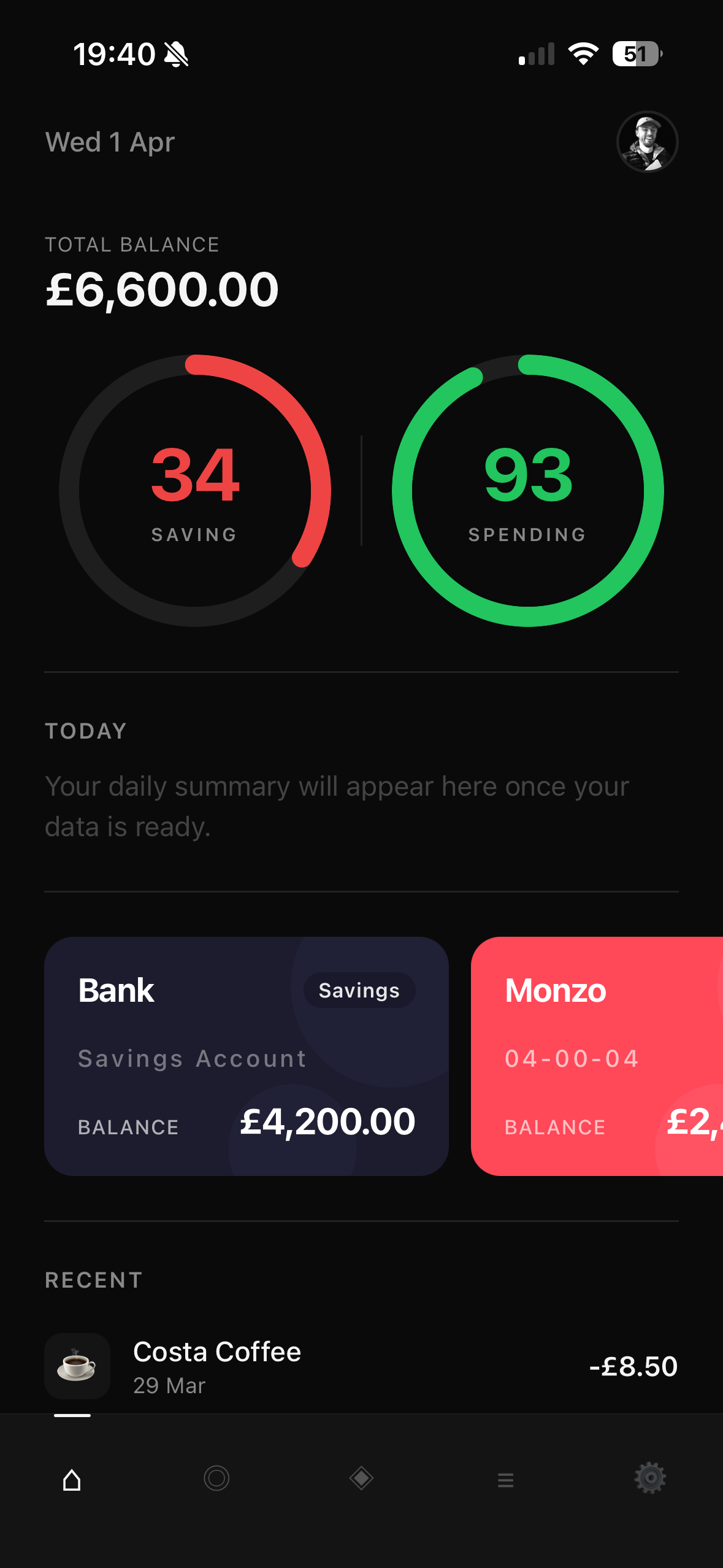 Elaira home screen showing saving score of 34 and spending score of 93, with connected bank accounts